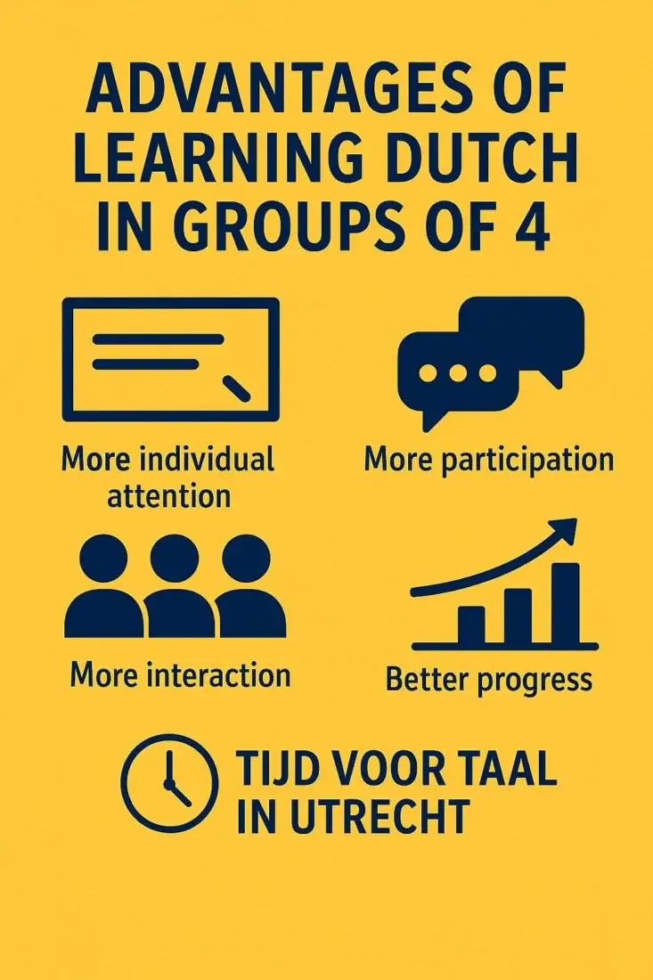 The benefits of learning Dutch in groups of 4