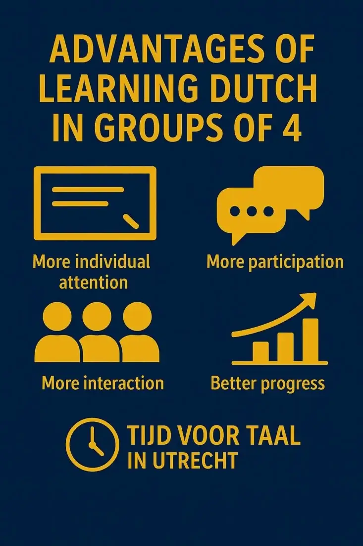 Learn Dutch NT2 in groups of 4 students in Utrecht