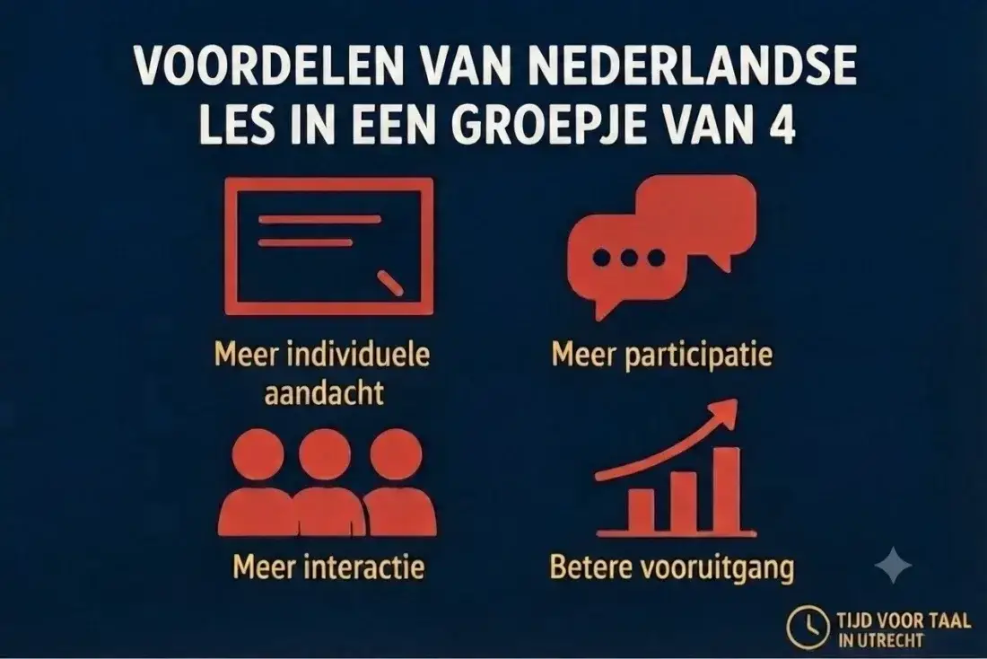 Intensieve cursus Nederlands in Utrecht (NT2) Snel en effectief Nederlands leren in groepen van max. 4 studenten. Geen overvolle klassen.